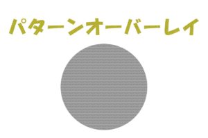 パターンオーバーレイ