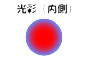 光彩（内側）